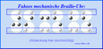 animierte mechanische Braille Uhr