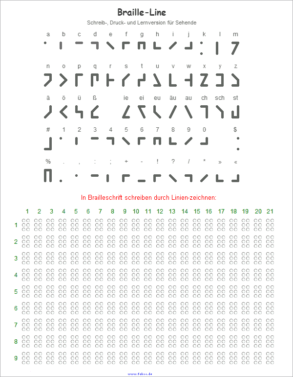 Leerformen mit Braille-Line-Alphabet