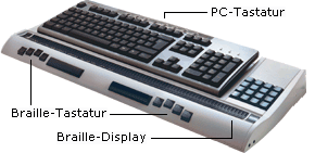 Braillezeile mit Auflagefläche für eine Normaltastatur, Braille-Tasten vorn am Gerät