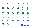 Alphabet als Grafik - zum Braille-