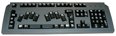 vollstndige Braille-Tastatur mit Nummernblock, Steuerungs- und Funktionstasten