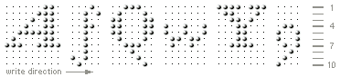 sample letters A f Q w Y 9 in raphigraphy to represent the grid of 10 dots in height