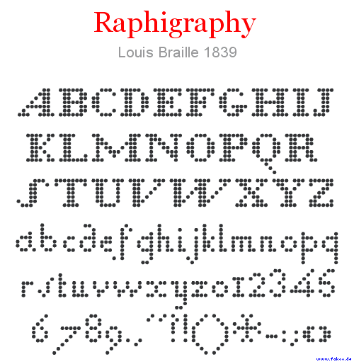 Raphigraphy Alphabet