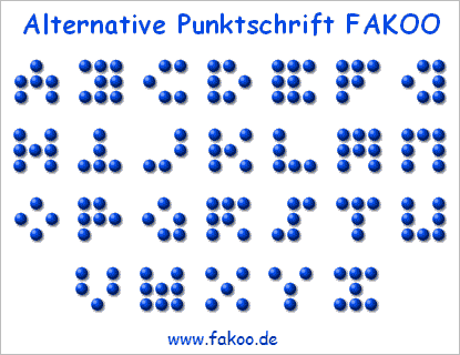 Alternative Punktschrift FAKOO, 9-Punkt-Alphabet mit groen blauen Punkten