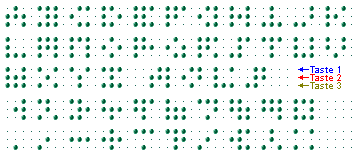 Fakoo-Buchstaben mit Nummerierung der Punkte in der Spalte von 1 (oben) bis 3 (unten)