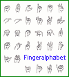 Fingeralphabet