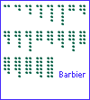 Barbier-Alphabet