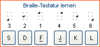 Braille-Tastatur