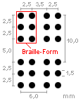 Darstellung von vier Braille-Formen in zwei Zeilen mit Bemaßung