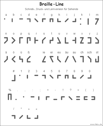 Braille-Line-Alphabet