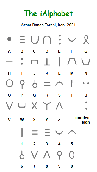 Relief alphabet