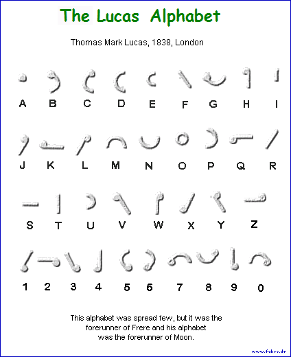 Relief alphabet
