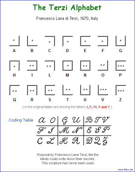 Relief alphabets
