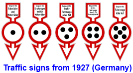 Historical traffic signs from Germany from 1927 with dots