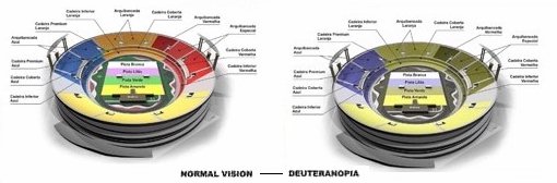 Stadium division by color in normal vision and Deuteranopia (red-green color blindness)