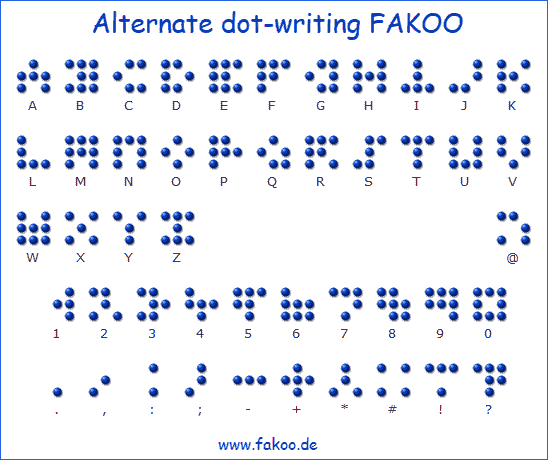 Alternative dot-writing FAKOO, 9-dot Alphabet with big blue dots