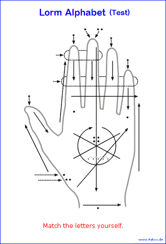 Lorm-Hand ohne Buchstaben-Zuordnung