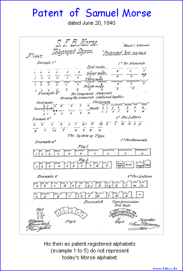 Patent von Samuel Morse