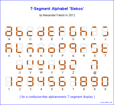 7-segment-alphabet Siekoo