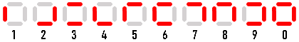 Representation of 4-segment coding