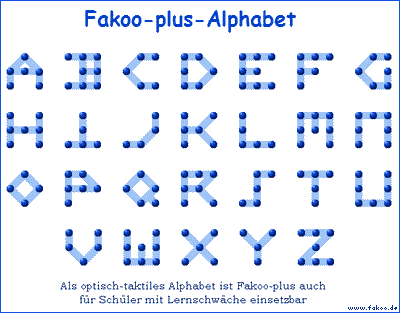 Fakoo-plus-Alphabet mit Verbindungslinien, große Darstellung