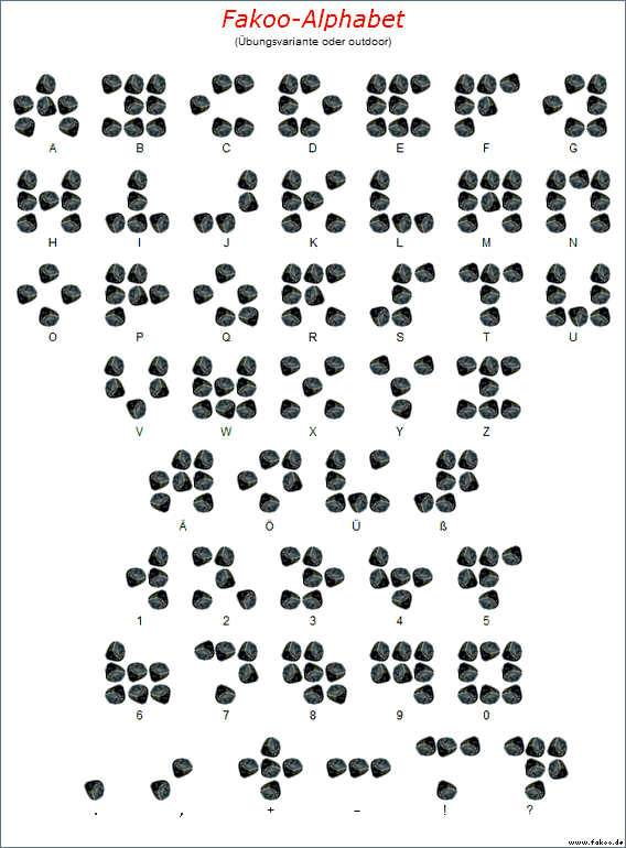 Fakoo-Alphabet Steinschrift
