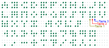 Fakoo-Buchstaben mit Nummerierung der Punkte in der Zeile von 1 (links) bis 3 (rechts)