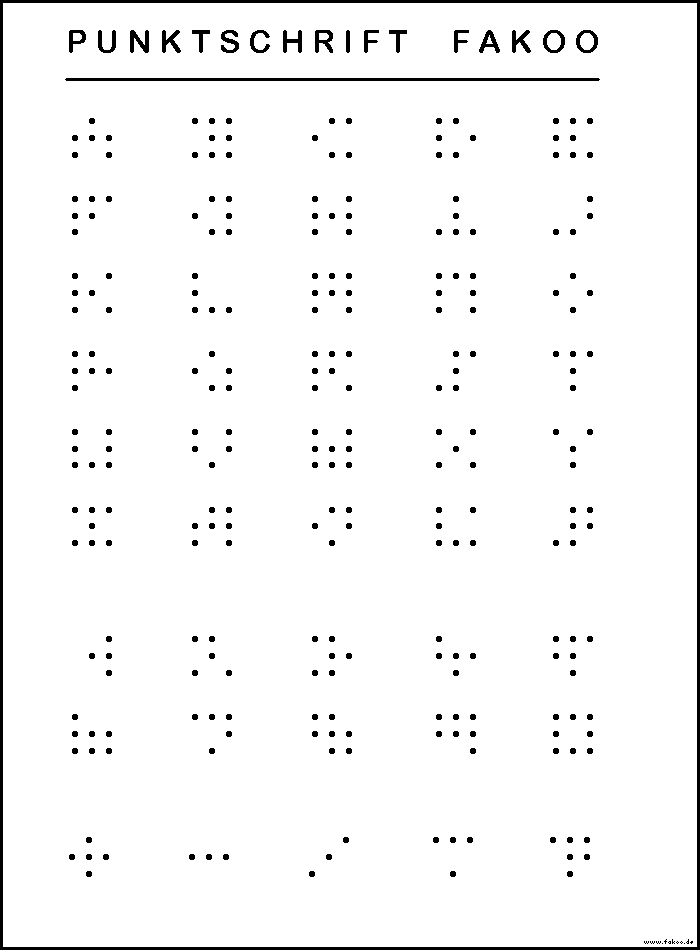 Grafik mit dem Fakoo-Alphabet für Blinde