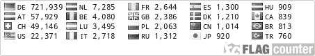 free flag counters