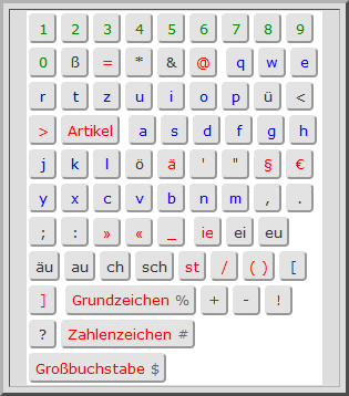 Maustastatur alt auf Smartphones