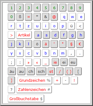 Maustastatur neu auf Smartphones