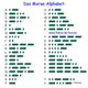 Morse-Alphabet