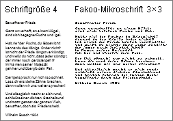 Vergleich Schriftgröße 4 und Fakoo-Mikroschrift anhand eines Gedichtes