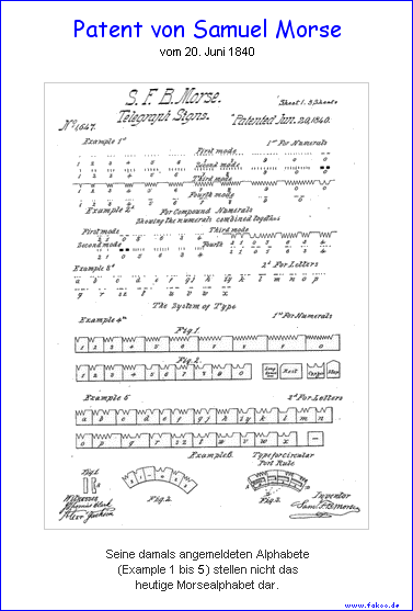 Patent von Samuel Morse