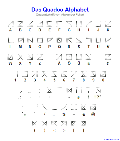 Dotty-Quadoo-Alphabet 5x5