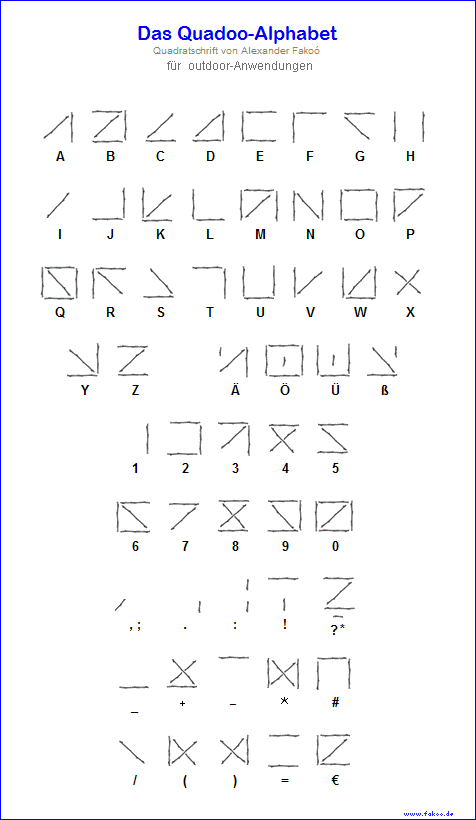 Quadoo-Alphabet aus Zweigen