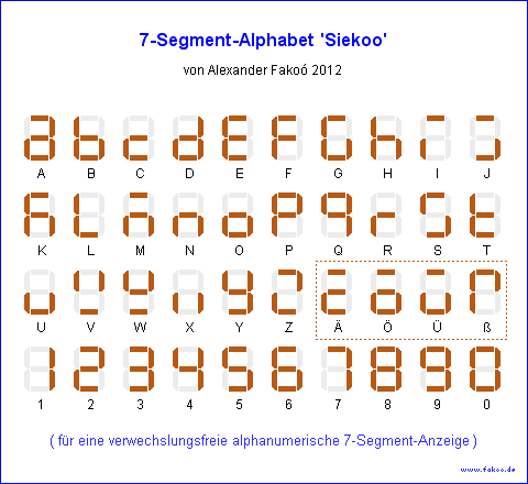 7-Segment-Alphabet