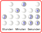 Dual-Uhr (animert mit Javascript)